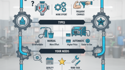 How to Buy a Coolant Changer for Your Vehicle?