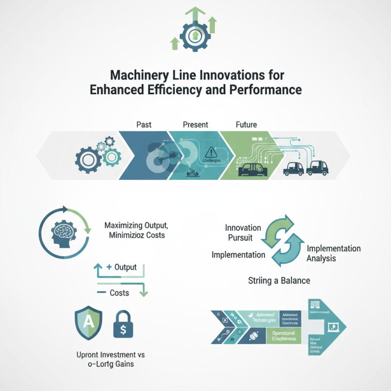 2026 Best Machinery Line Innovations for Enhanced Efficiency and Performance?