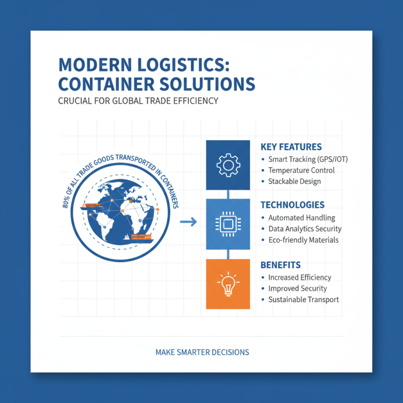 2026 How to Choose the Best Container Solutions for Your Needs?