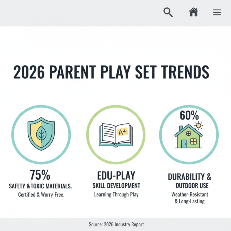 Exploring the 2026 Best Play Sets for Kids and Their Benefits?