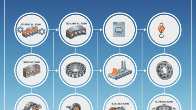 Top 10 Types of Ball Bearings and Their Applications?
