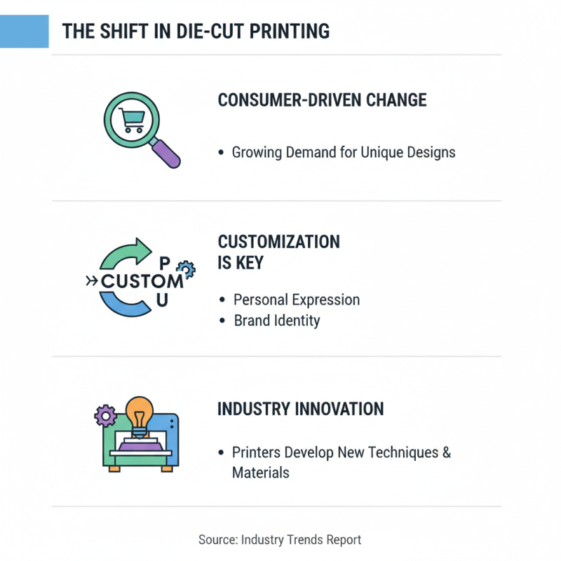 2026 Top Die Cut Printer Innovations and Trends to Watch for