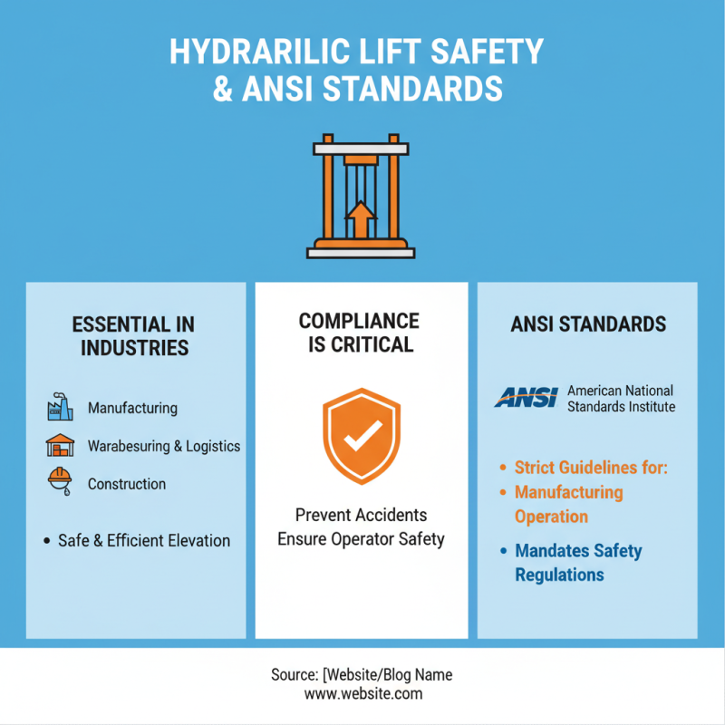 2026 Best Movable Hydraulic Lift Options for Efficient Elevation Solutions?