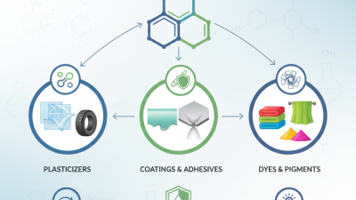 How to Use Phthalic Anhydride in Various Applications Effectively?