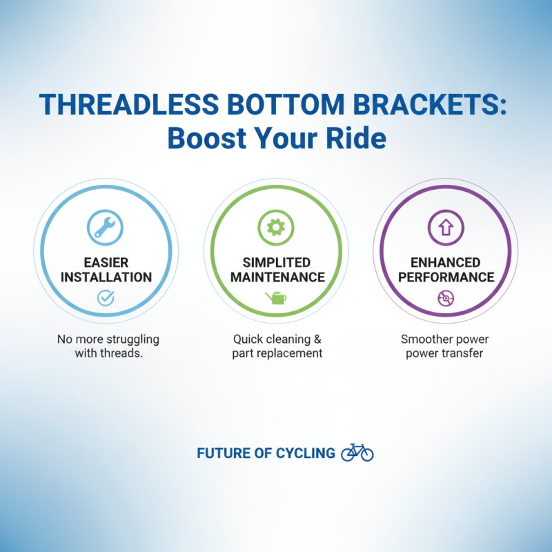 What is a Threadless Bottom Bracket and Why Does It Matter?