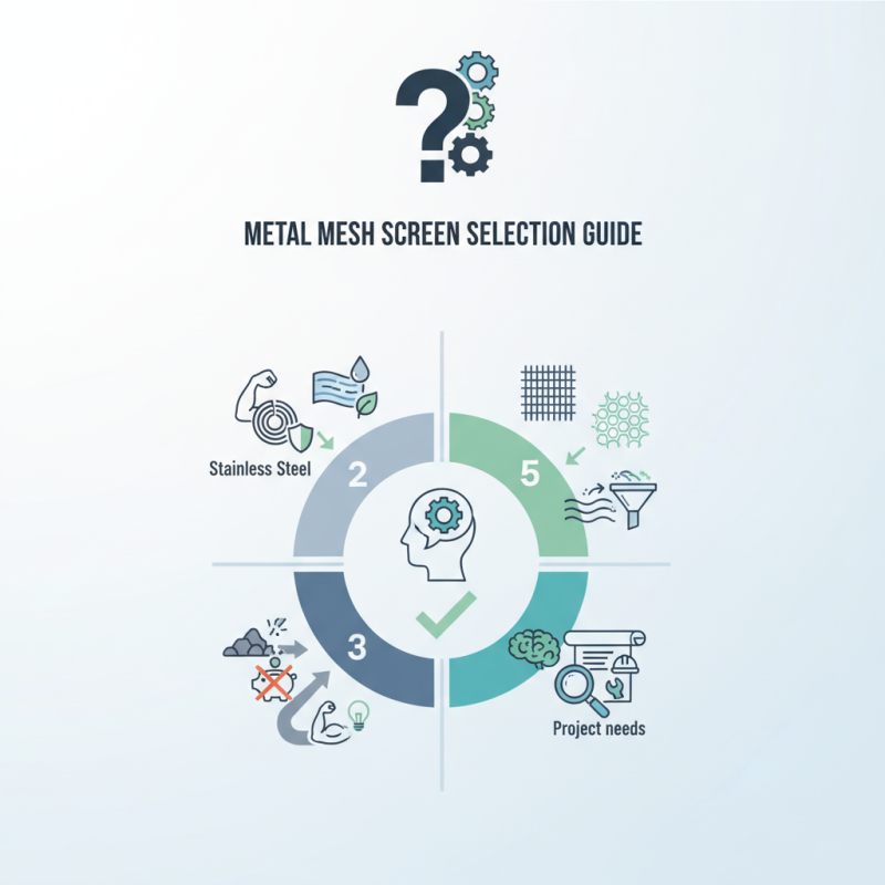 How to Choose the Right Metal Mesh Screen for Your Needs?