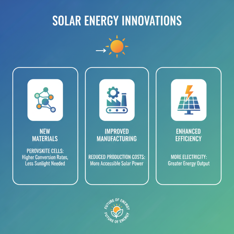 Why Are Solar Projects Essential for Sustainable Energy Solutions?