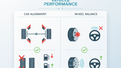 How to Improve Your Vehicle Performance with Car Alignment and Balance?