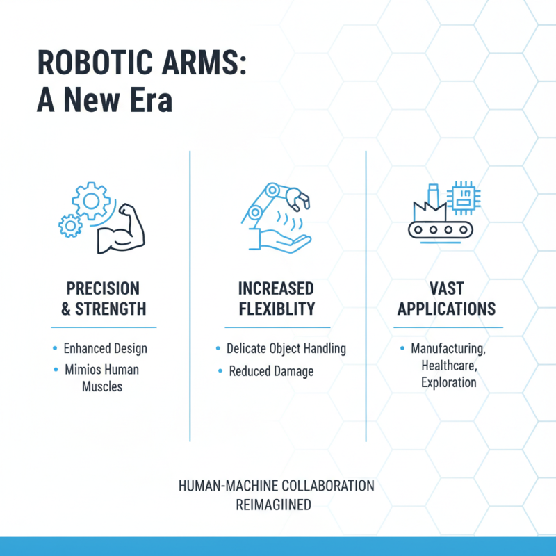 Top 10 Fascinating Robotic Arm Innovations You Should Know?