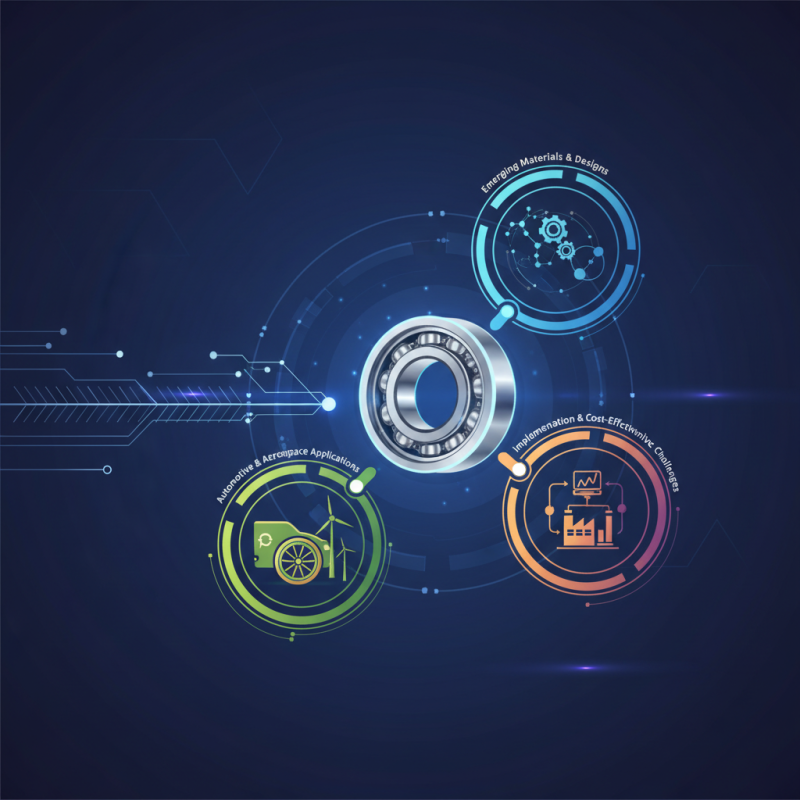 2026 Top Ball Bearing Trends and Innovations to Watch?