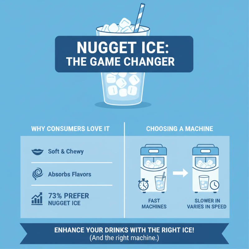 Top 10 Nugget Ice Machines You Need For a Perfect Refreshing Drink?