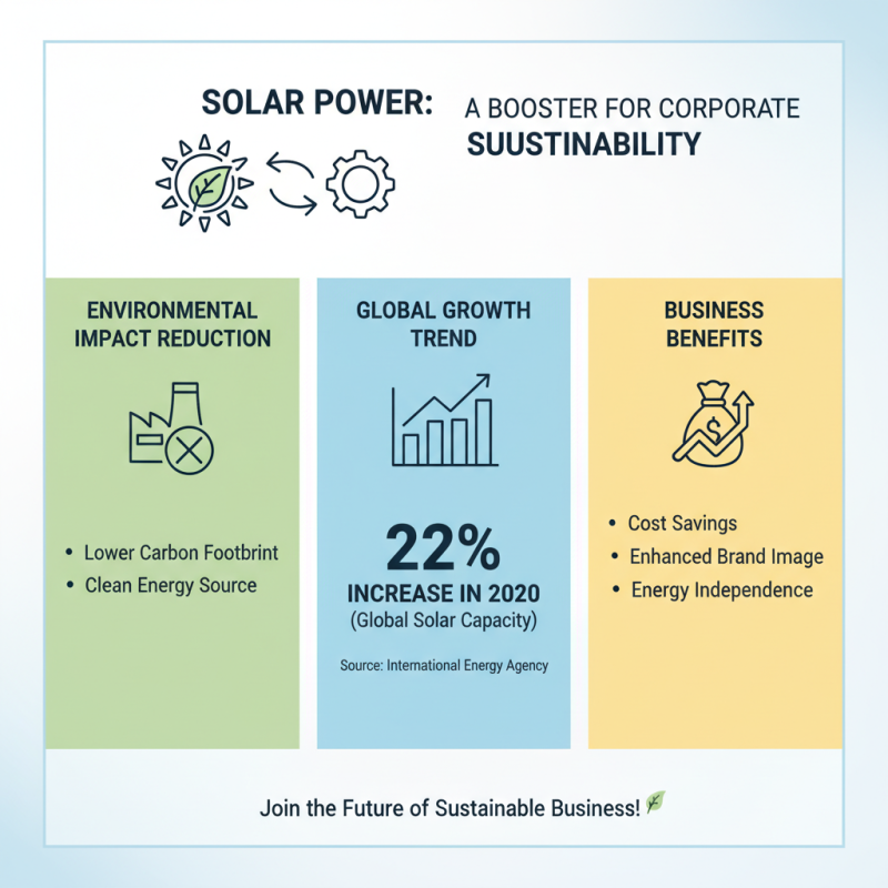 What is a Solar Panel for Business and How Does It Benefit Companies?