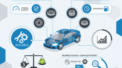 Ultimate Tips for Choosing Auto Parts Bearings for Your Vehicle?