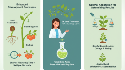 2026 Best Effects of Gibberellic Acid on Plant Growth Explained?