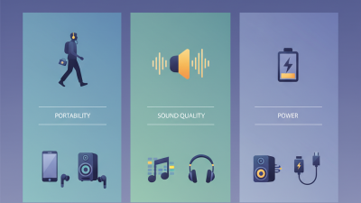 How to Choose the Best Mobile Audio Setup for Your Needs?