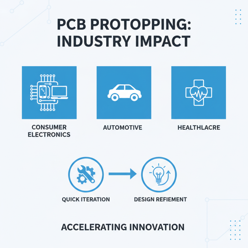 Why Choose PCB Prototype Service for Your Next Project?