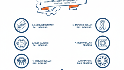 Top 10 Types of Ball Bearings You Need to Know?
