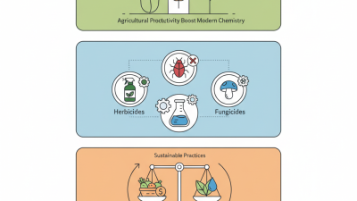 How to Use Corteva Chemicals for Improved Agricultural Productivity?
