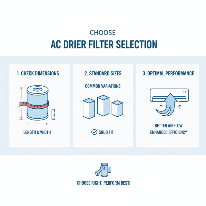 How to Replace an AC Drier Filter for Optimal Performance?