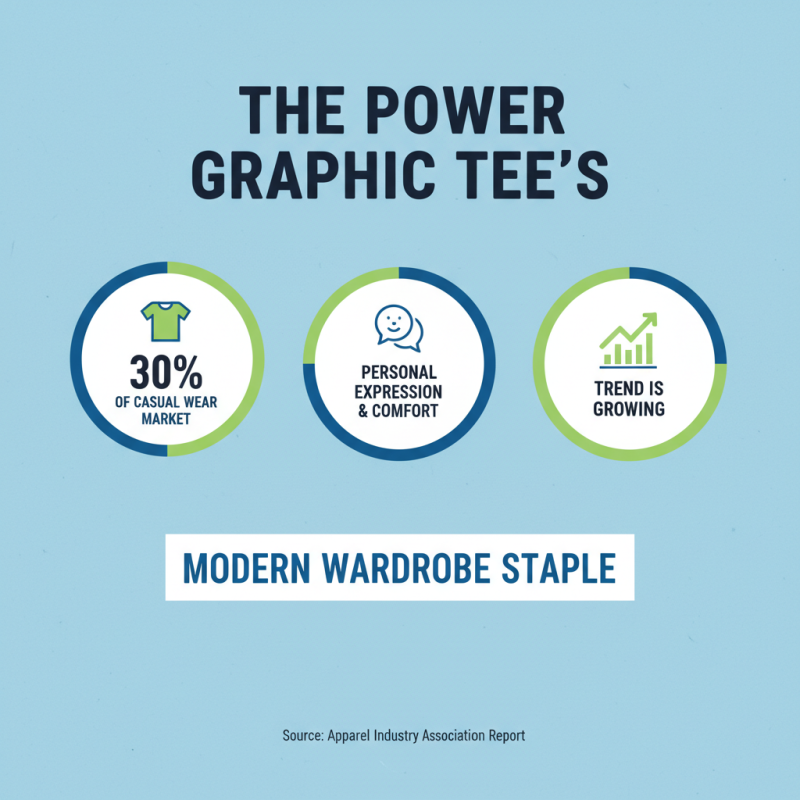 Top 10 T-Shirts Styles You Should Own for Every Occasion?