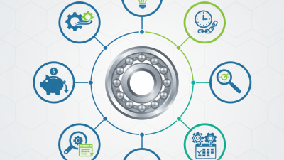 Top 10 Benefits of Ball Bearings You Should Know?