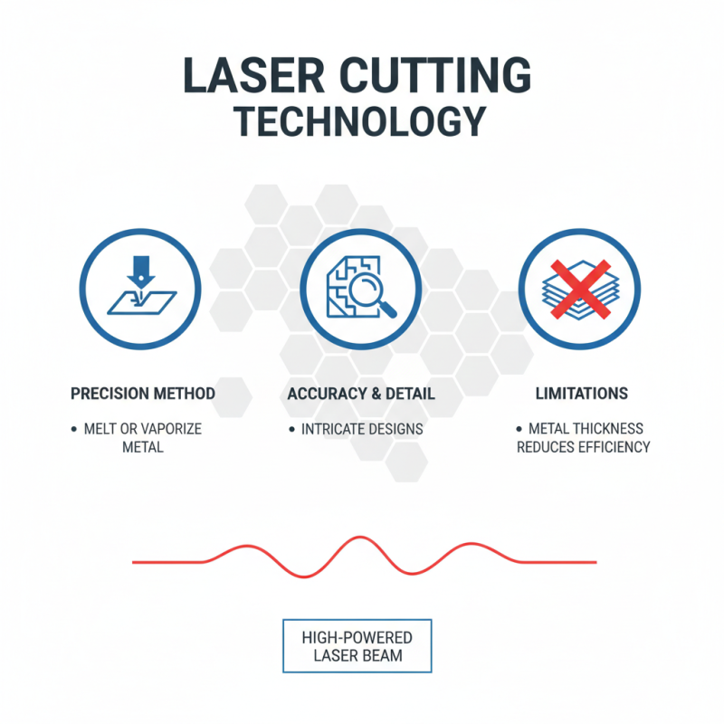 What is a Sheet Metal Laser Cutting Machine and How Does It Work?
