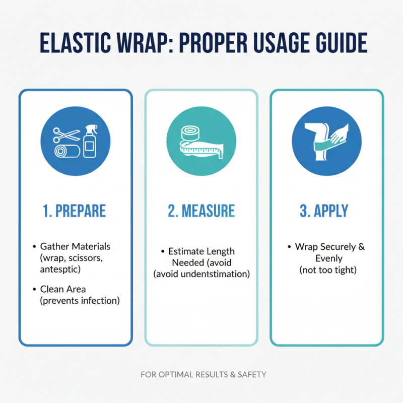 2026 How to Use Elastic Wrap for Effective Wrapping Techniques?