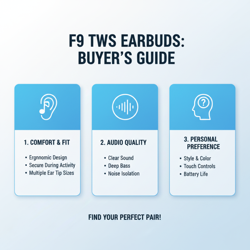 2026 Best F9 Tws Earbuds Reviews and Buying Guide?