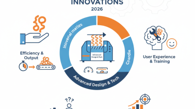 2026 Top Curly Fries Cutting Machine Innovations and Trends?