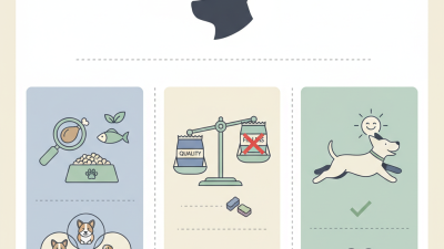 How to Choose the Best Kibble Dog Food for Your Pet?