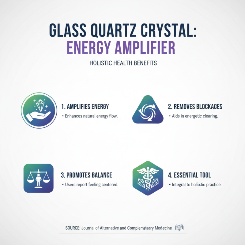 Why is Glass Quartz Crystal Essential for Healing and Energy?