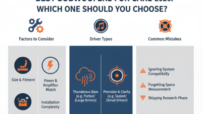 Best Subwoofers for Cars in 2026 Which One Should You Choose?