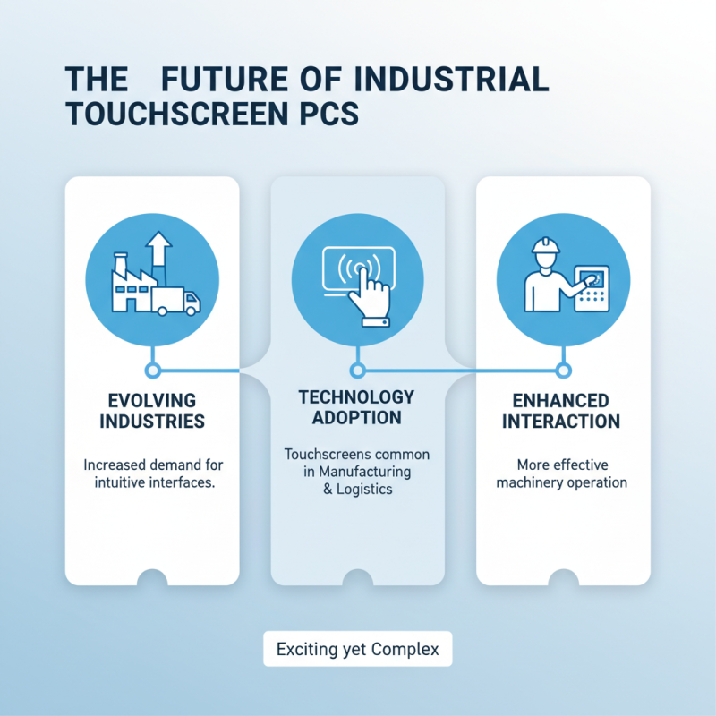 Top Industrial Touchscreen PC Features Benefits and Applications?