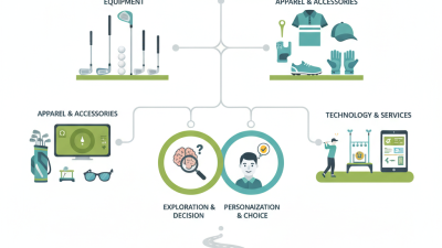 What is a Golf Shop and What Products Do They Offer?