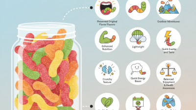 Top 10 Benefits of Freeze Dried Gummy Worms You Should Know?
