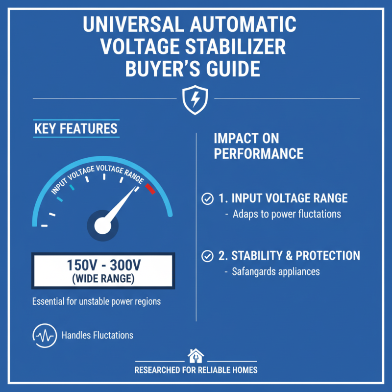 10 Essential Tips for Choosing a Universal Automatic Voltage Stabilizer?