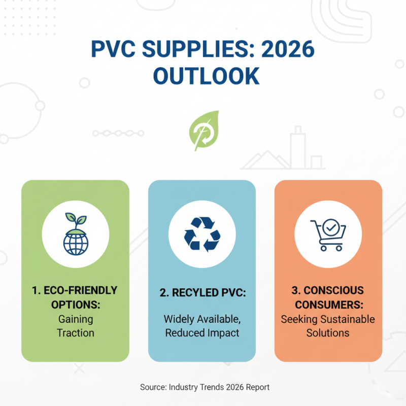 2026 How to Choose the Best PVC Supplies for Your Projects?