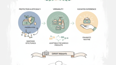 2026 Best Cosmetic Jars for Your Beauty Essentials?