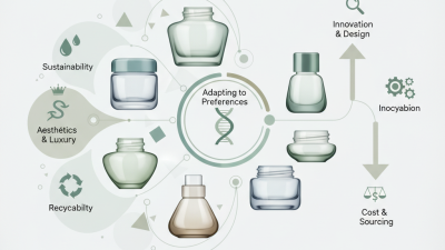 2026 Top Cosmetic Glass Jar Trends What to Know?