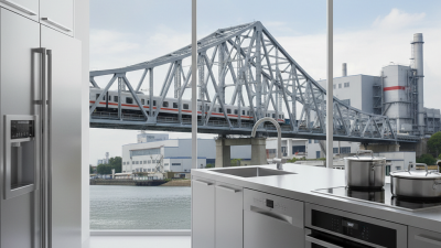 Top 10 Benefits of SS304 Stainless Steel for Your Projects?