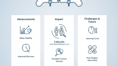 2026 Best Interlocking Nail Implant Options for Bone Healing?