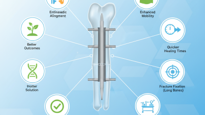 Top 10 Benefits of Interlocking Nail Implants for Bone Healing?