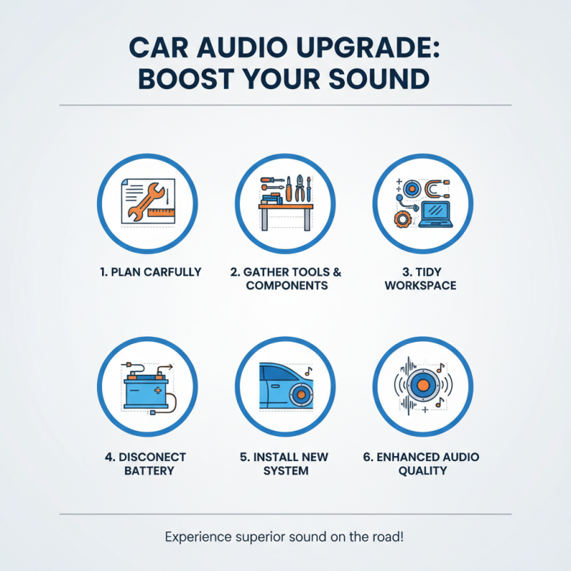 Best 10 Car Audio System Upgrades for Crystal Clear Sound?