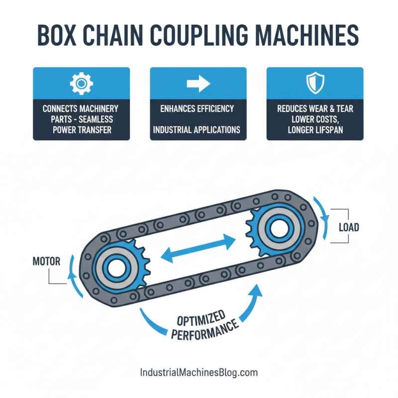 Top 10 Benefits of Box Chain Coupling Machines in Industry?