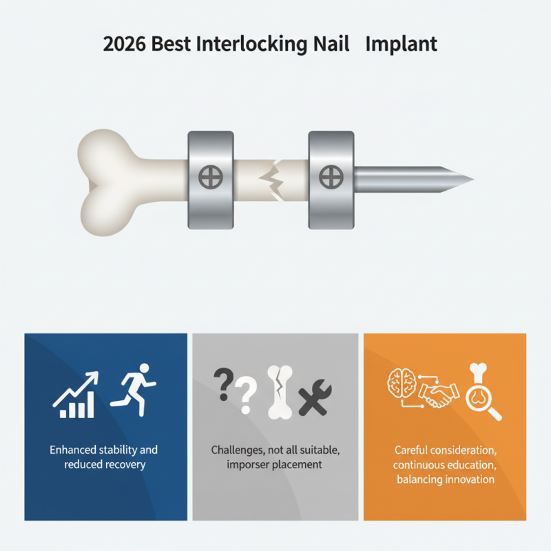 2026 Best Interlocking Nail Implant for Bone Fracture Repair?