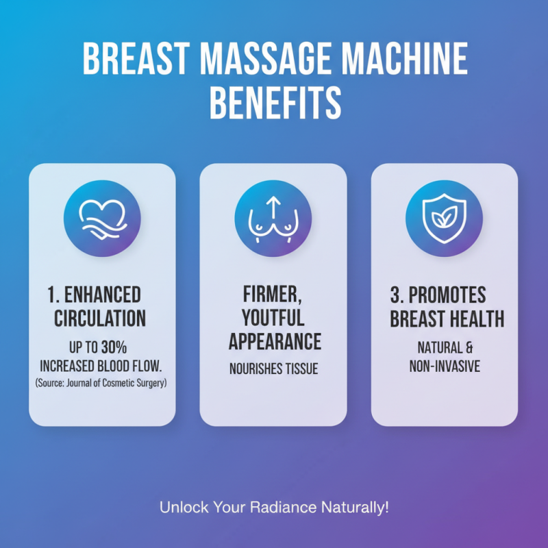 2026 Top Breast Massage Machine Benefits and Reviews?