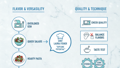 10 Essential Tips for Cooking with Tin Fish?