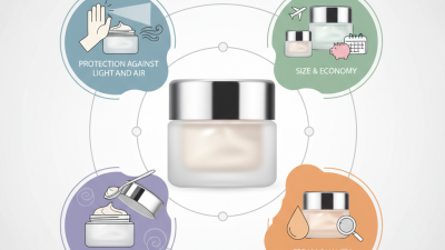Essential Tips for Choosing the Best Cosmetic Cream Jar?