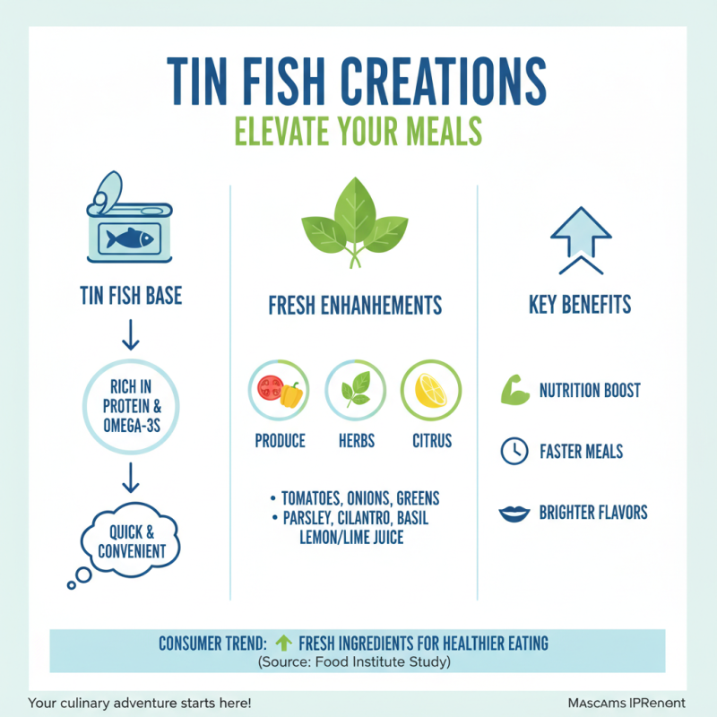 10 Essential Tips for Cooking with Tin Fish?