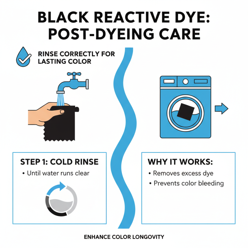 How to Use Black Reactive Dye for Optimal Fabric Coloring?